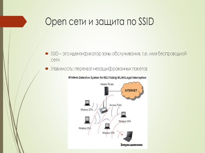 Open сети и защита по SSID SSID – это идентификатор зоны обслуживания, т.е. имя